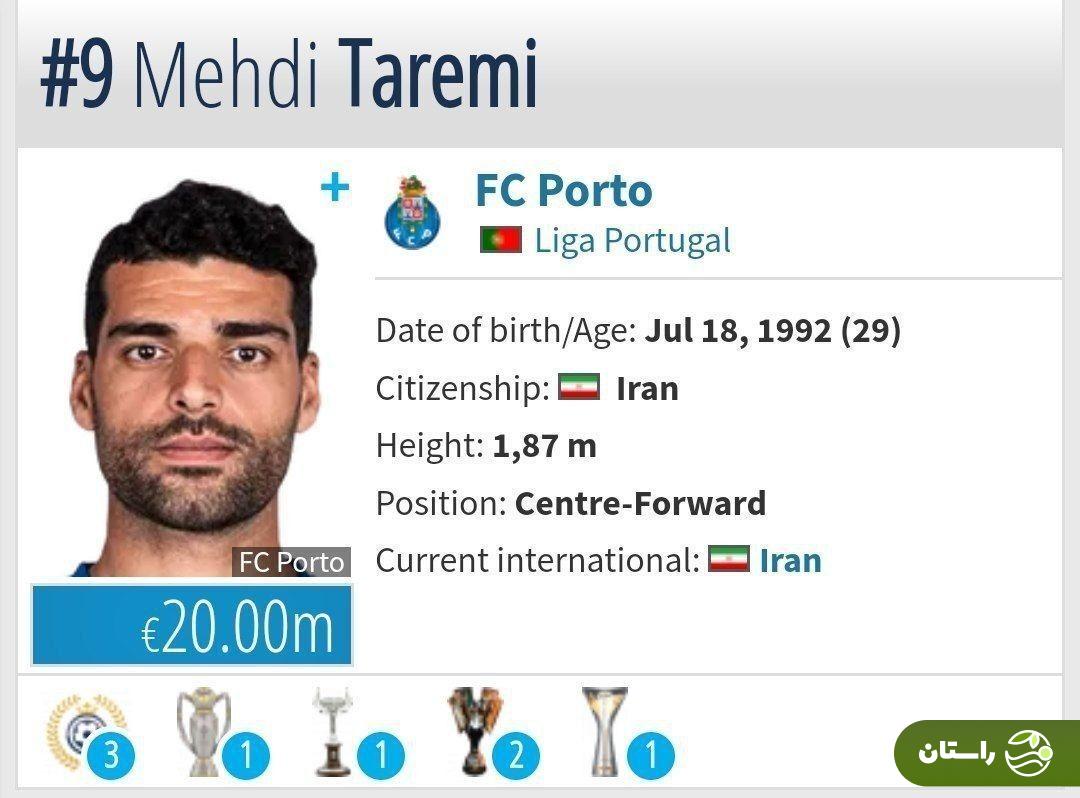 عکس |  ارزش مهدی طارمی نصف شد!