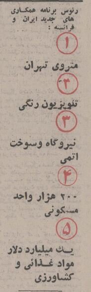 عکس‌های تاریخی منتشرنشده از سفر ۵۰ سال پیش ژاک شیراک به تهران و دیدار با شاه و هویدا