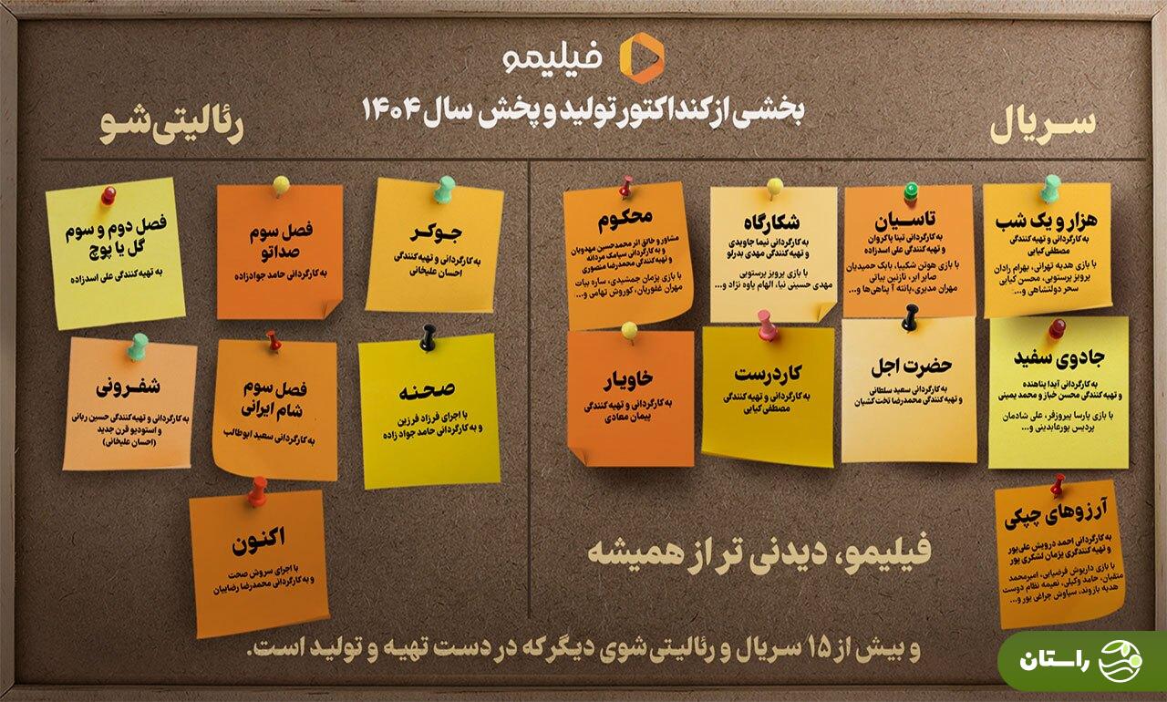 فیلیمو فهرست برنامههای سال ۱۴۰۴ را اعلام کرد؛ از پیمان معادی و احسان علیخانی تا هدیه تهرانی و سحر دولتشاهی فیلیمو فهرست برنامههای سال ۱۴۰۴ را اعلام کرد؛ از پیمان معادی و احسان علیخانی تا هدیه تهرانی و سحر دولتشاهی