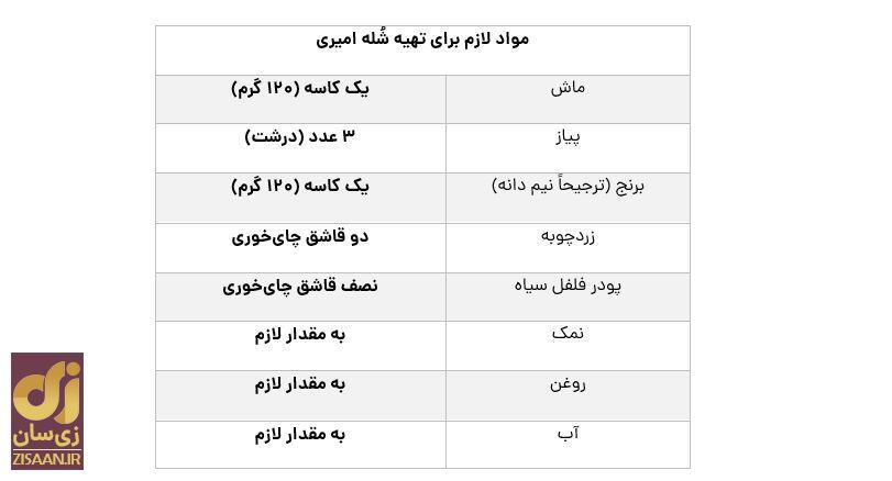 طرز تهیه شُله امیری اصل ایلام برای ماه رمضان طرز تهیه شُله امیری اصل ایلام برای ماه رمضان