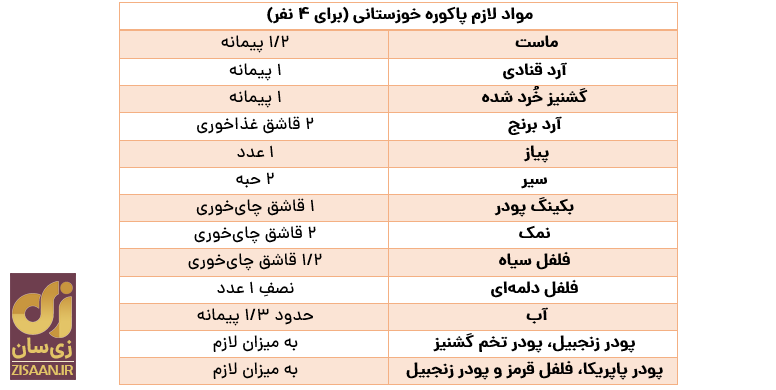 پاکوره میان وعده خوشمزه خوزستانی را به جای چیپس و پفک بخورید!