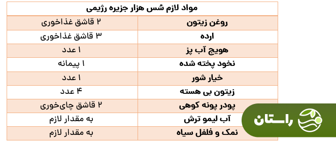 دستور تهیه ۵ سُس رژیمی با کالری، قند و چربی پایین