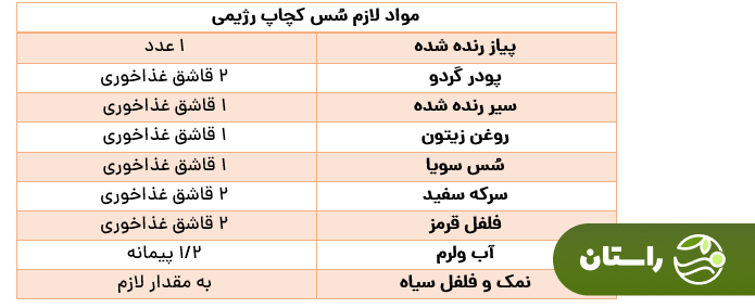 دستور تهیه ۵ سُس رژیمی با کالری، قند و چربی پایین