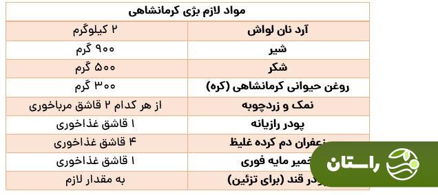 آموزش بژی کرمانشاهی؛ شیرینی سنتی مردم کرمانشاه