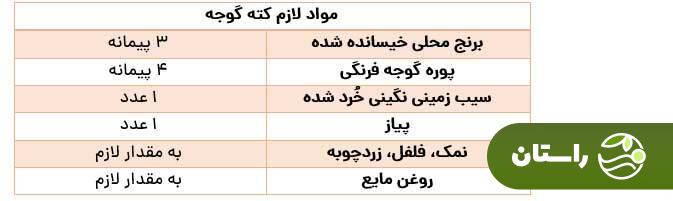 آموزش پخت کته گوجه یا دمی گوجه‌فرنگی خوشمزه و پُرطرفدار به بهترین روش