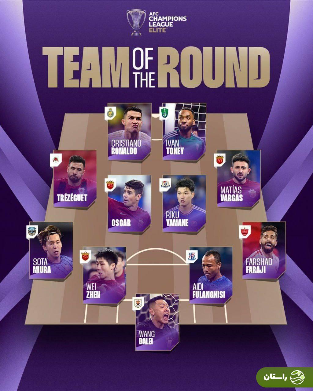 عکس | ستاره پرسپولیس در کنار کریستیانو رونالدو در تیم منتخب آسیا عکس | ستاره پرسپولیس در کنار کریستیانو رونالدو در تیم منتخب آسیا