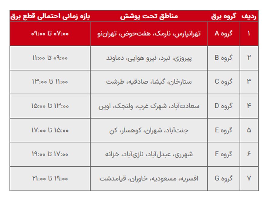  برنامه قطعی برق تهران؛ امروز سه‌شنبه ۲۱ مرداد ۱۴۰۴