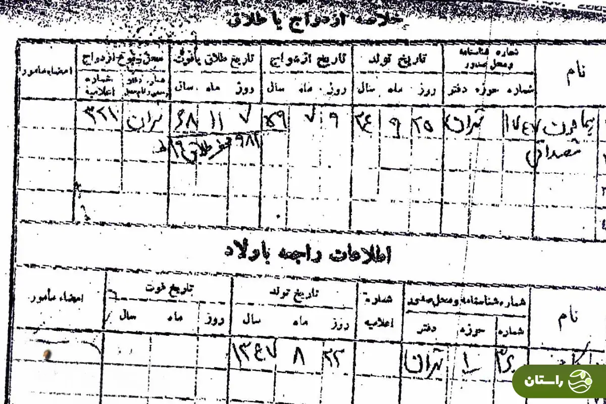 افشاگری پسر گوگوش درباره همایون مصداقی؛ همسر سوم گوگوش که بود و چرا گوگوش درباره او صحبت نمیکند؟ افشاگری پسر گوگوش درباره همایون مصداقی؛ همسر سوم گوگوش که بود و چرا گوگوش درباره او صحبت نمیکند؟