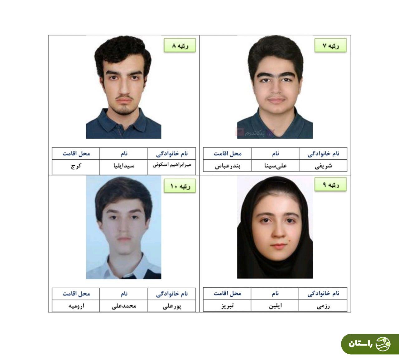 اعلام نتایج نهایی کنکور ۱۴۰۴؛ رتبههای برتر کنکور معرفی شدند + تصاویر اعلام نتایج نهایی کنکور ۱۴۰۴؛ رتبههای برتر کنکور معرفی شدند + تصاویر