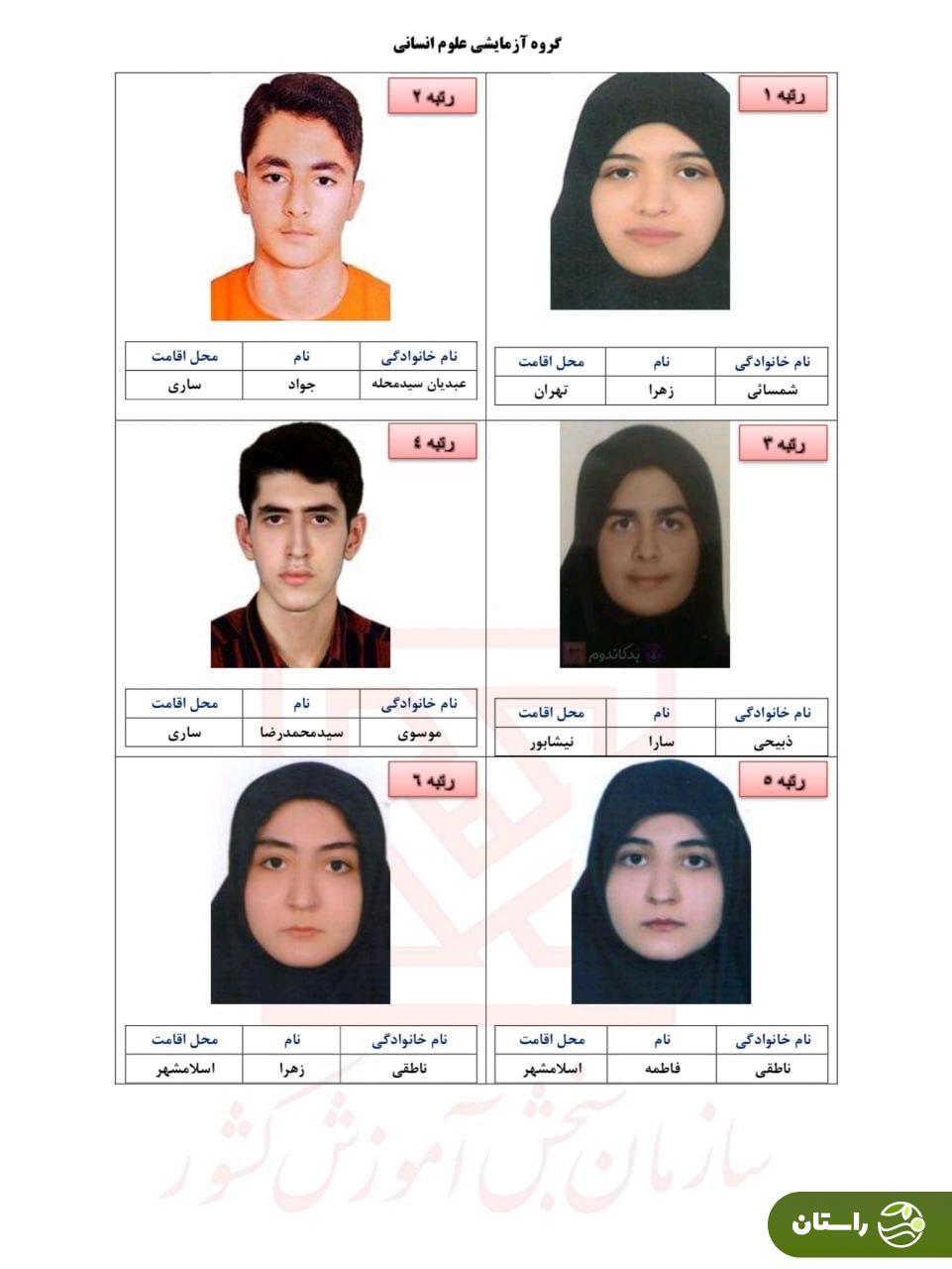 اعلام نتایج نهایی کنکور ۱۴۰۴؛ رتبههای برتر کنکور معرفی شدند + تصاویر اعلام نتایج نهایی کنکور ۱۴۰۴؛ رتبههای برتر کنکور معرفی شدند + تصاویر