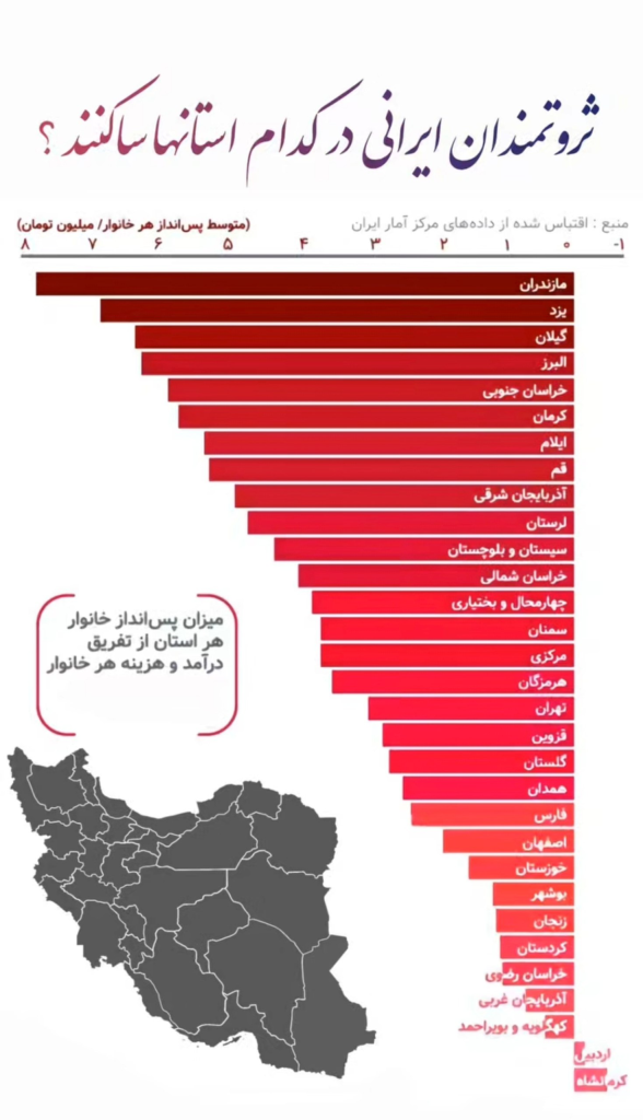 (اینفوگرافی) ثروتمندترین مردم ایران ساکن کدام استان‌ها هستند؟