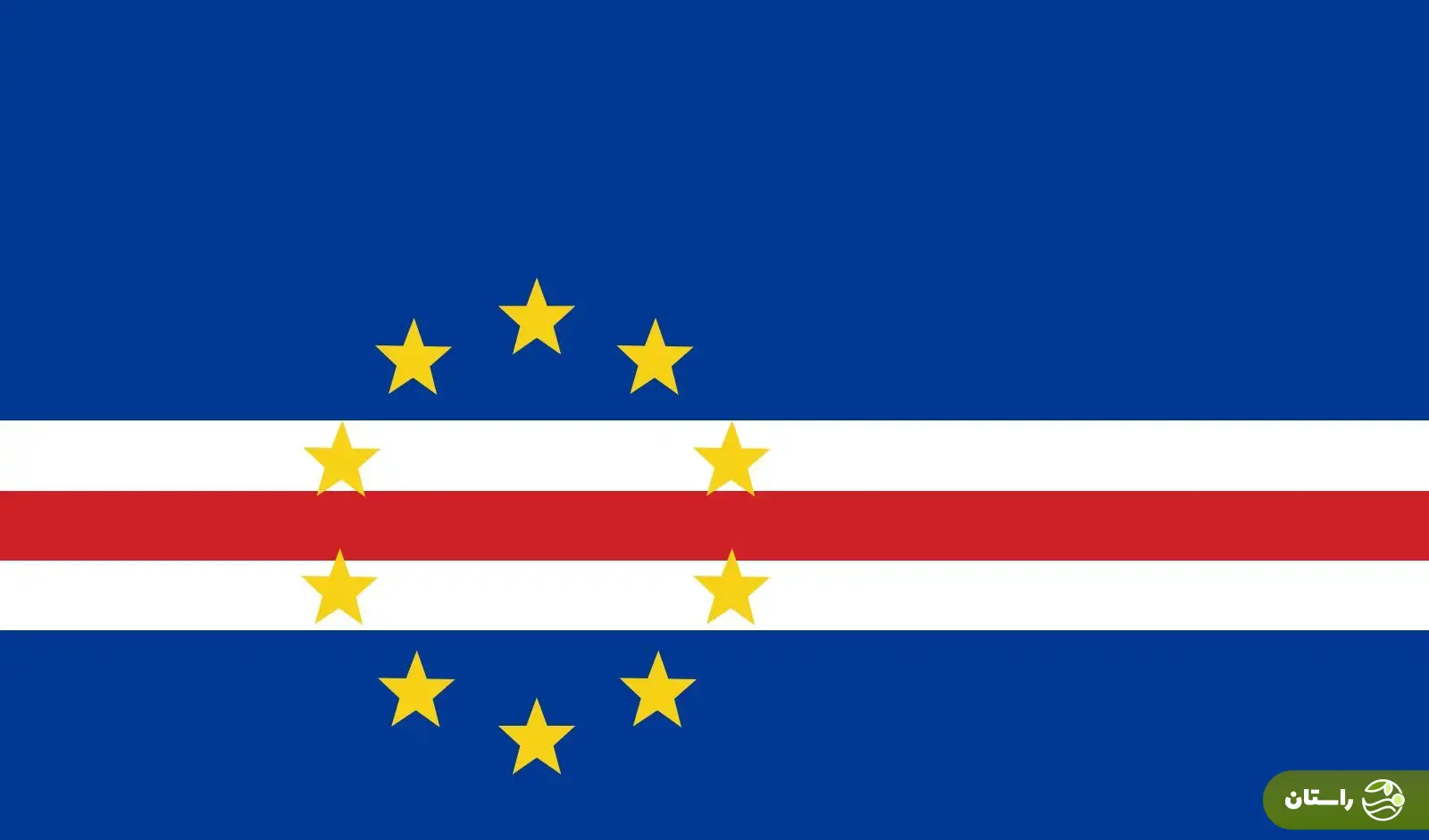 «کیپ ورد» کجاست؟؛ کوچکترین کشوری که به جام جهانی فوتبال ۲۰۲۶ صعود کرد