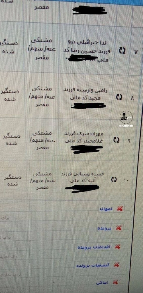 انتشار اسامی بازیگران دستگیر شده در جشن تولد جنجالی علی شادمان