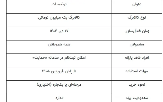 ماجرای کالابرگ ۴ میلیون تومانی ماه رمضان