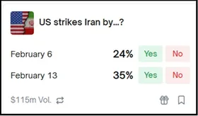 شرط‌بندی میلیون دلاری روی زمان حمله به ایران؛ آمریکا کی به ایران حمله می‌کند؟!