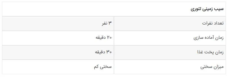 طرز تهیه سیب زمینی تنوری