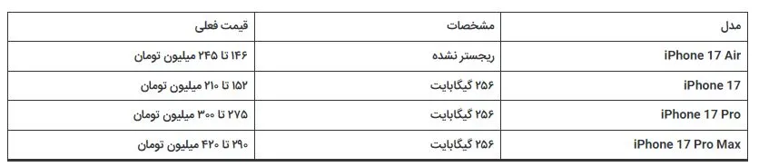 قیمت آیفون 17