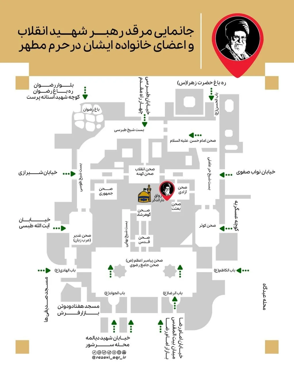 محل دفن رهبر انقلاب