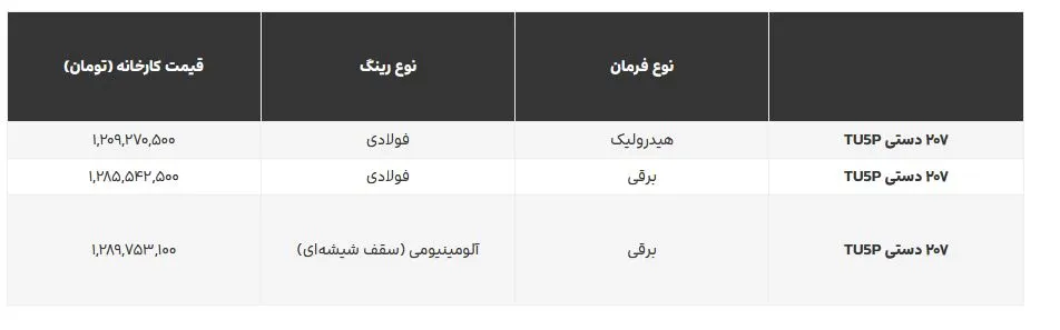 محصولات ایران خودرو
