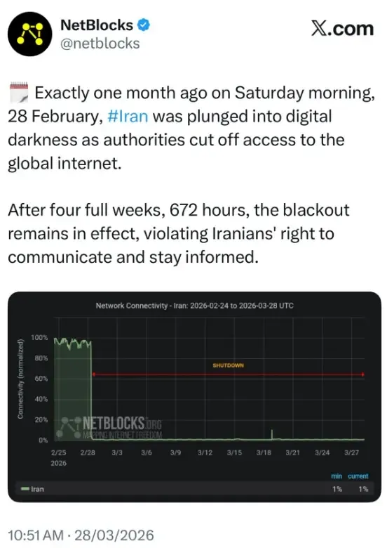 قطعی اینترنت