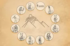 علامت زودیاک شما چیست؟ | زودیاک مصری تولدتان را بدانید