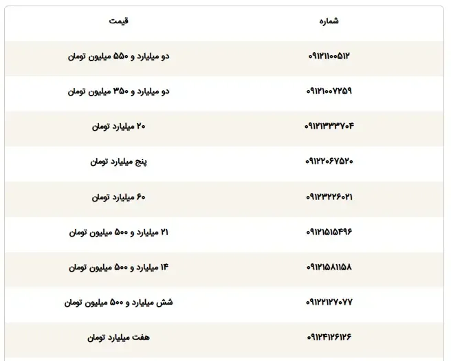 سیم کارت رند