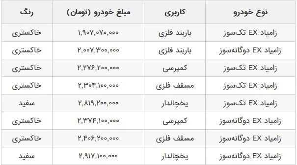 قیمت زامیاد