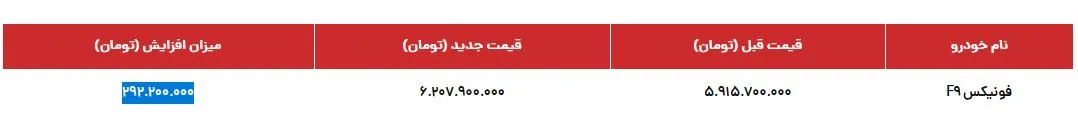 خودرو