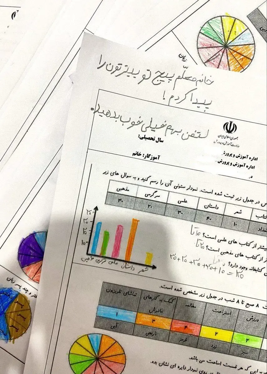 مدرسه